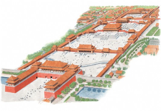 An aerial view of the Forbidden City