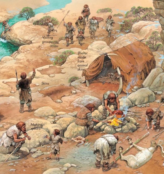 A Neanderthal group living in a cave
