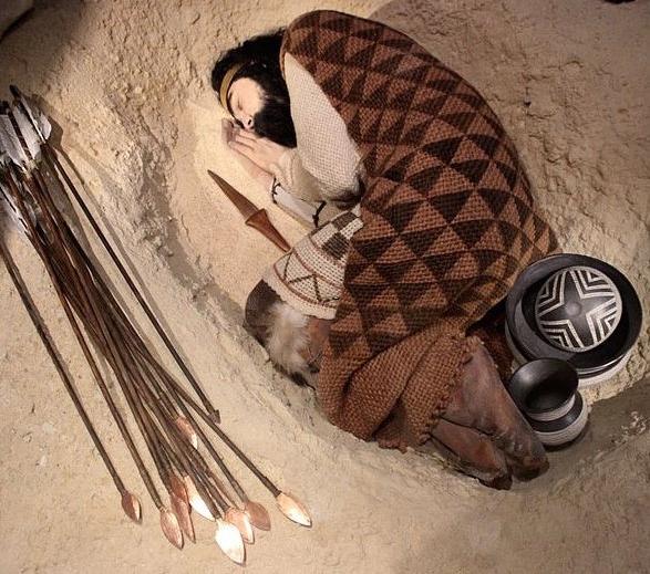 Burial of a Beaker Culture man
